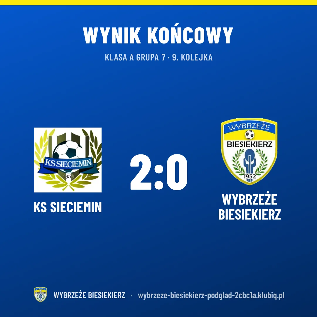 KS Sieciemin 2:0 Wybrzeże Biesiekierz