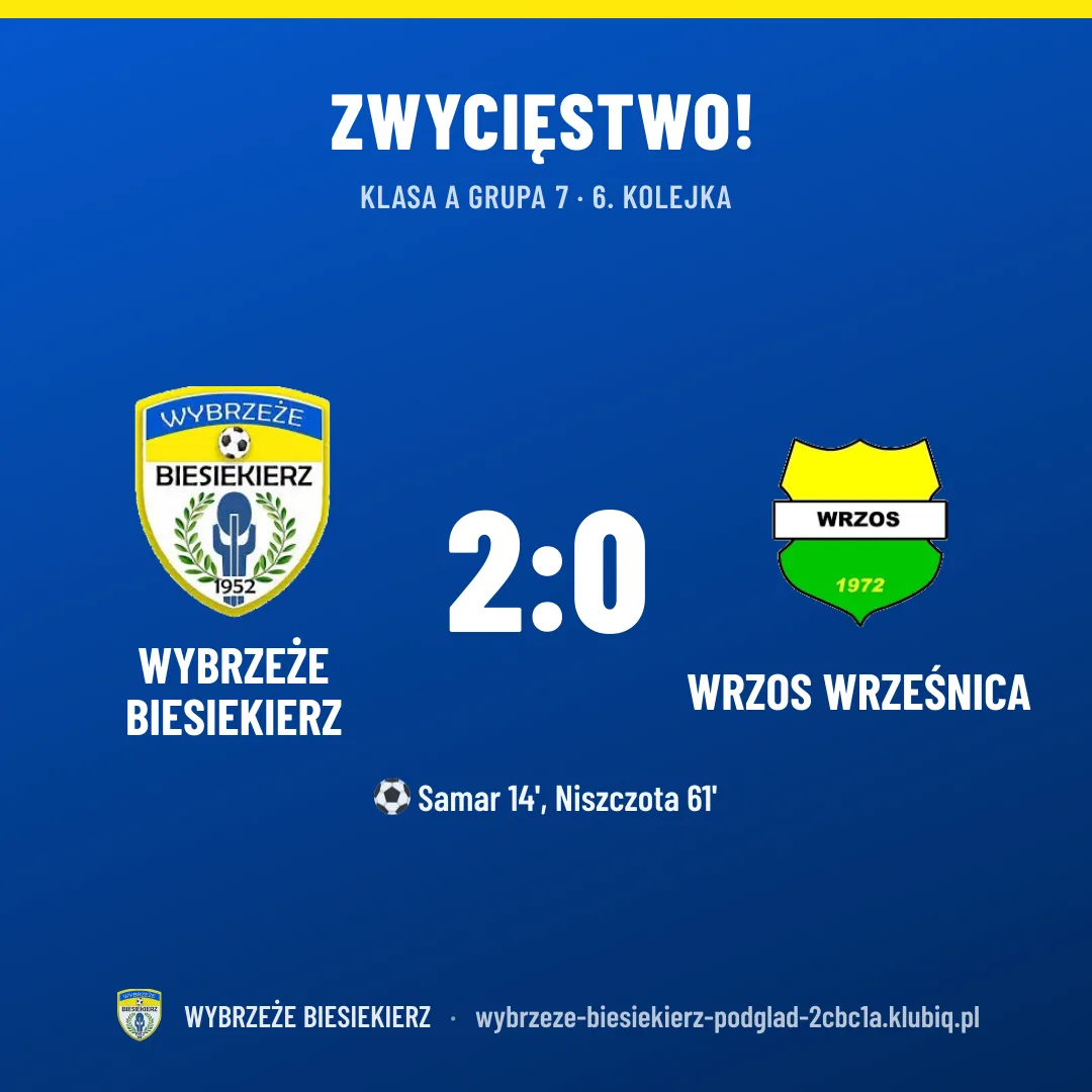 Wybrzeże Biesiekierz 2:0 Wrzos Wrześnica