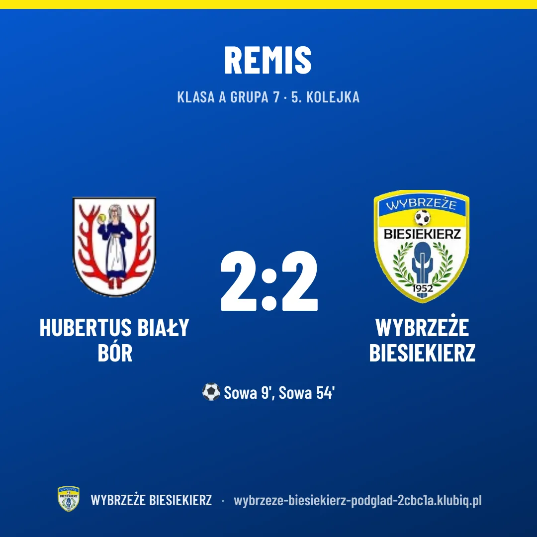 Hubertus Biały Bór 2:2 Wybrzeże Biesiekierz