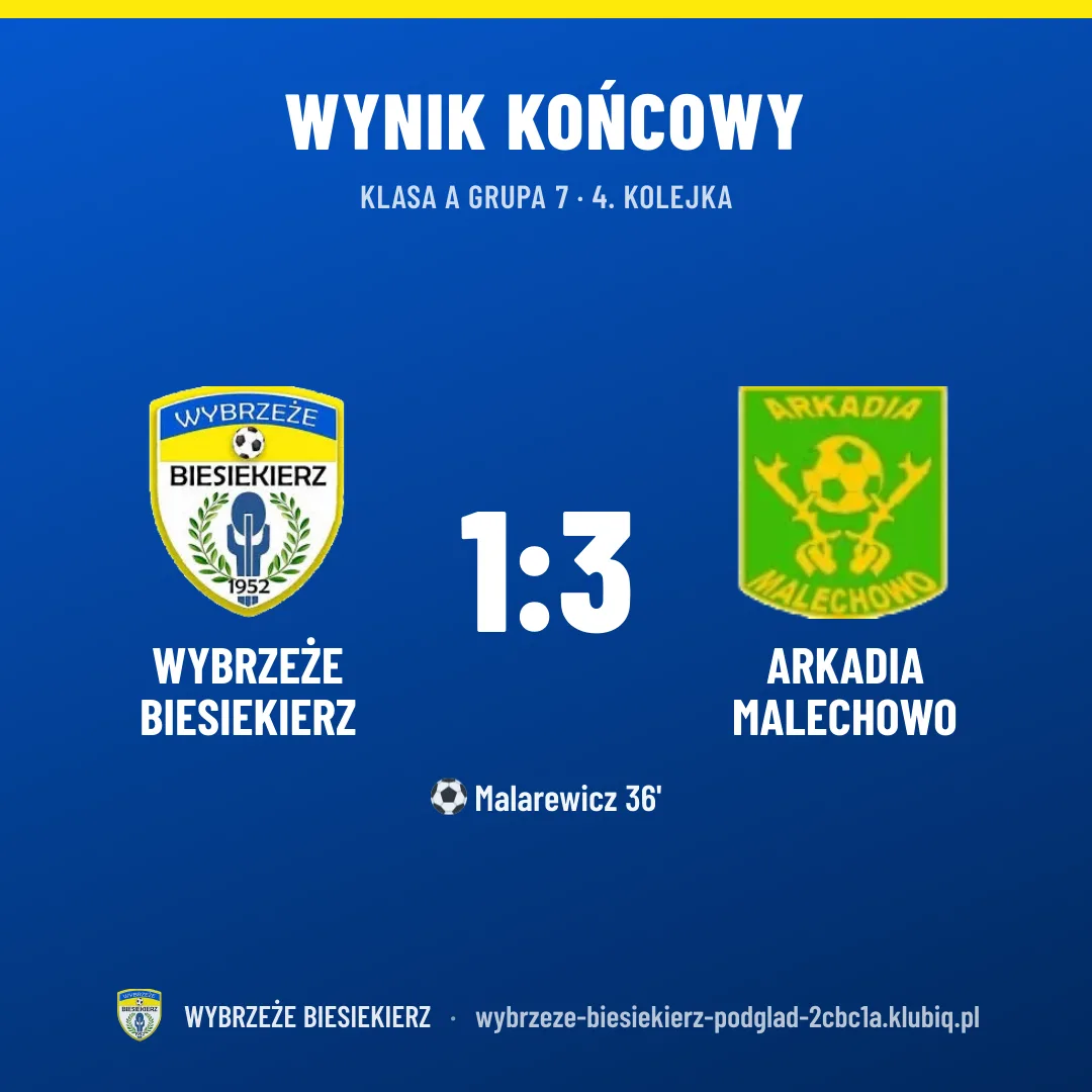 Wybrzeże Biesiekierz 1:3 ARKADIA Malechowo