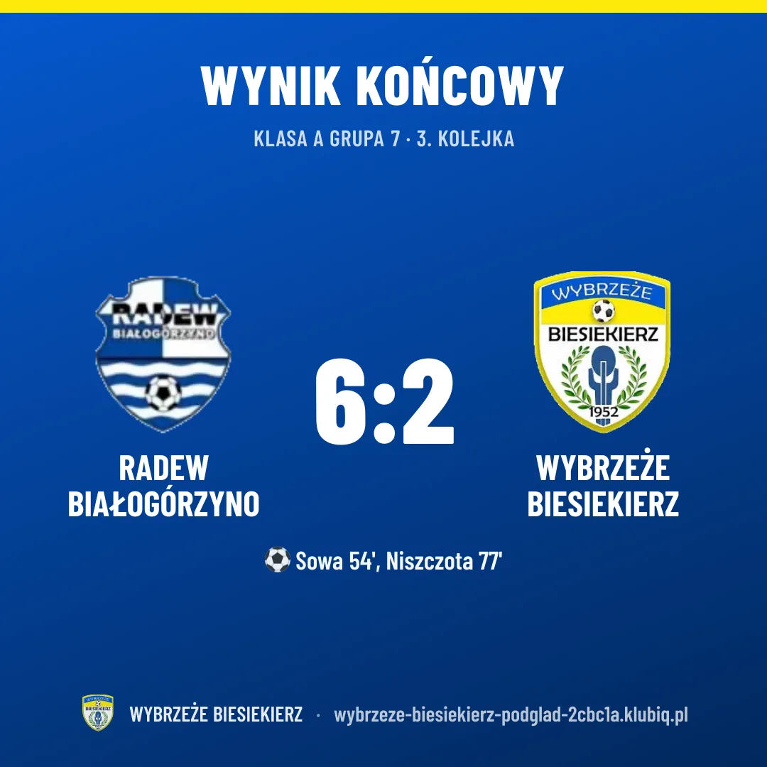 Radew Białogórzyno 6:2 Wybrzeże Biesiekierz