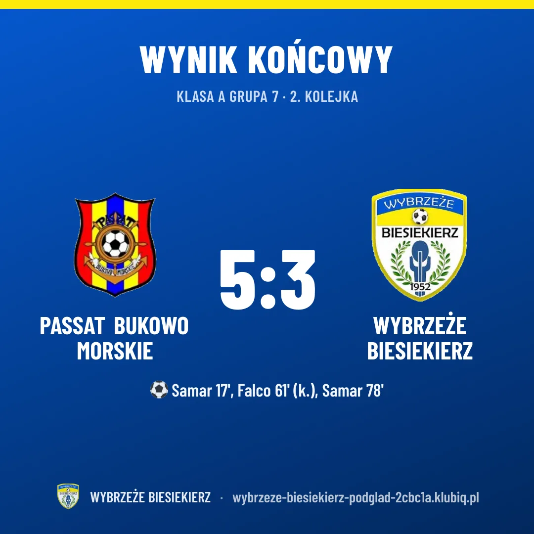 Passat Bukowo Morskie 5:3 Wybrzeże Biesiekierz