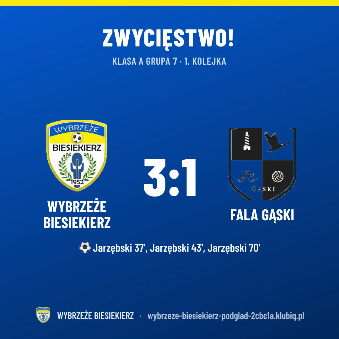 Wybrzeże Biesiekierz 3:1 FALA Gąski